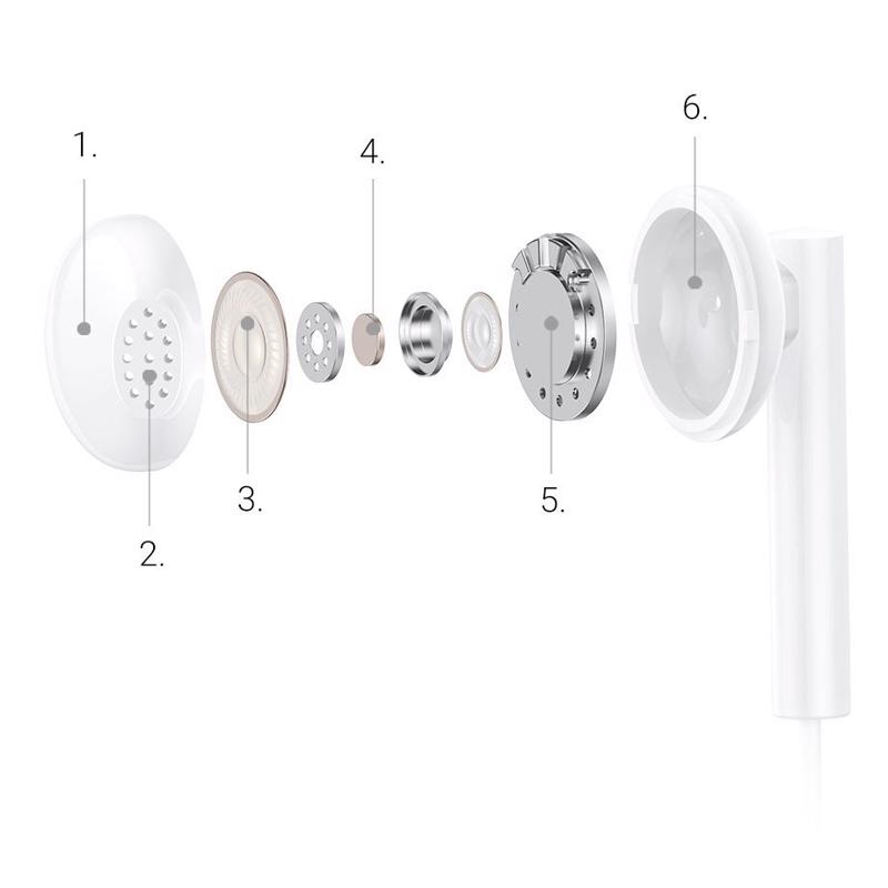 Ακουστικά Handsfree WK Design Type-C (YA01) white