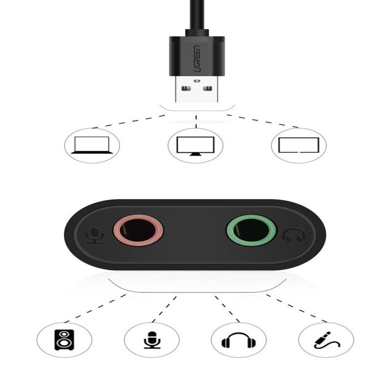 Ugreen US205 Εξωτερική USB Κάρτα Ήχου 2.0 15cm (2x Mini Jack 3.5mm) black (30724)