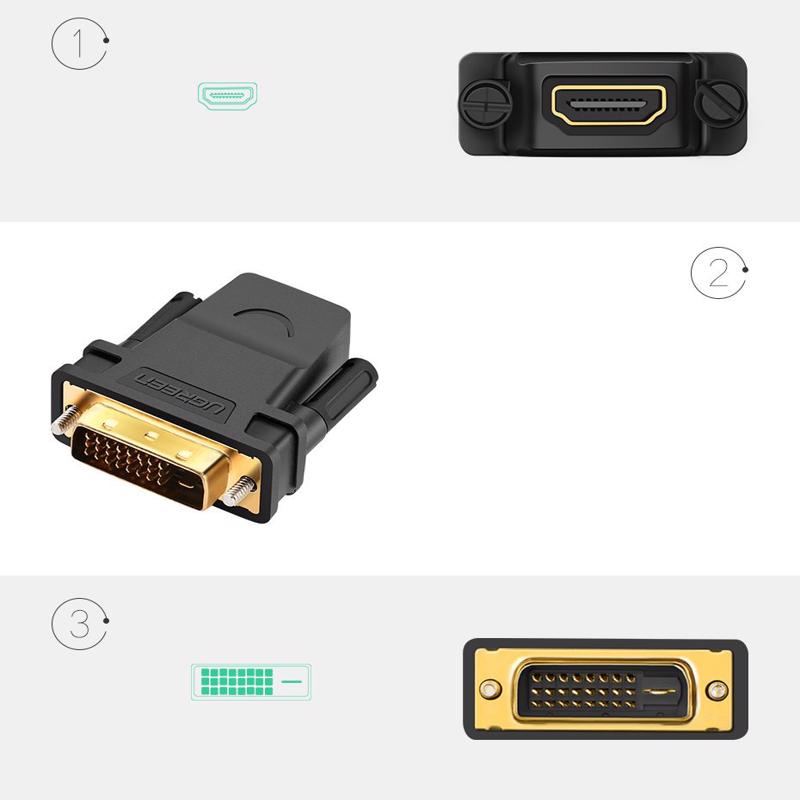 Ugreen Adapter HDMI (female) - DVI 24+1 (male) FHD 60 Hz (black)