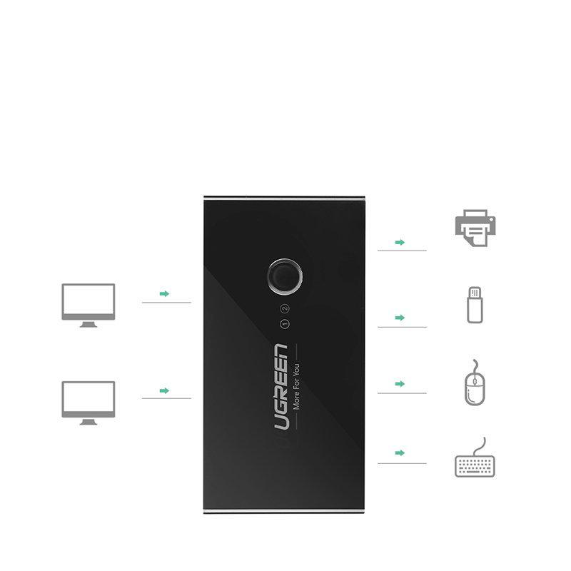 Ugreen 30768 Sharing Switch HUB 4x USB 3.2 Gen1 Splitter (black)