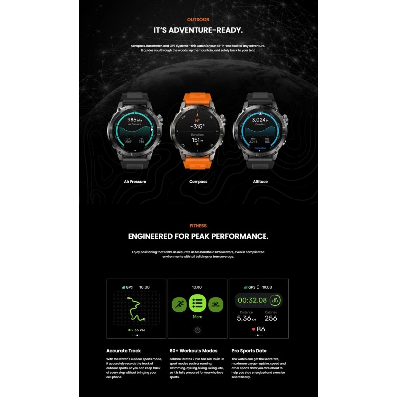 Zeblaze Stratos 2 Plus Smartwatch 1.43" Amoled (black)